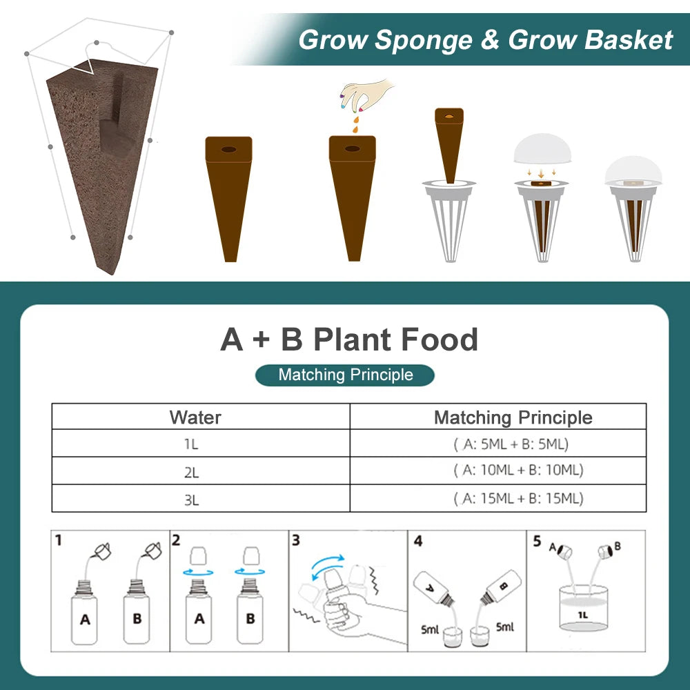 Smart Garden Hydroponics Growing System Indoor Herb Garden Kit Automatic Timing LED Grow Lights Water Pump for Home Flower Pots